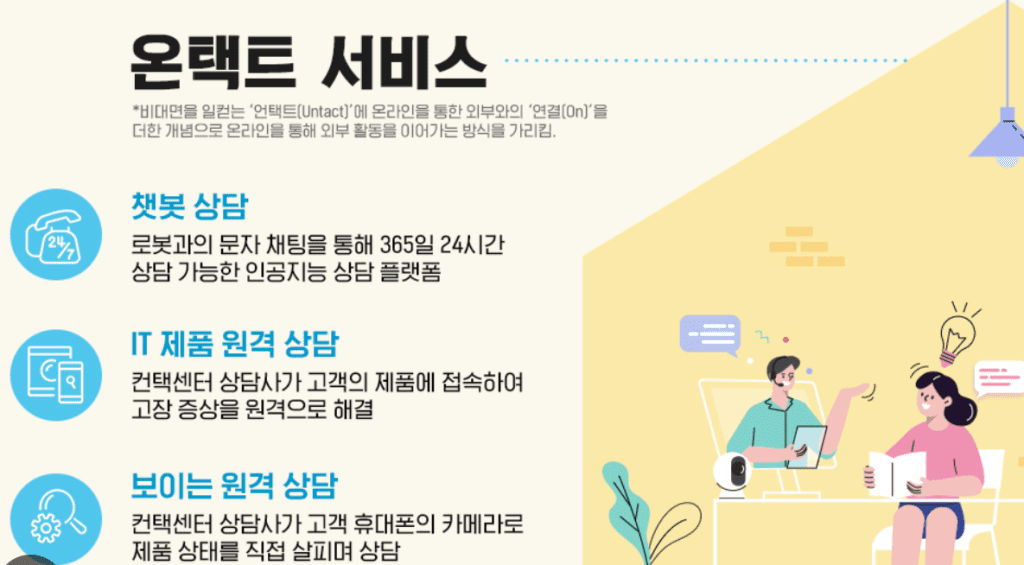 온택트서비스 카드뉴스